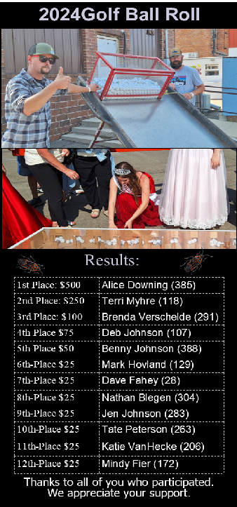 2024 golf ball winners.pdf